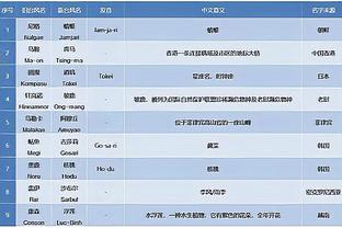 半岛综合体育平台截图1